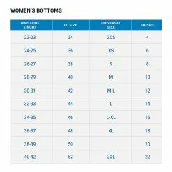 Best deal 🌟 Kalenji Run Dry Running Shorts 💯 19 Kalenji Run Dry Running Shorts