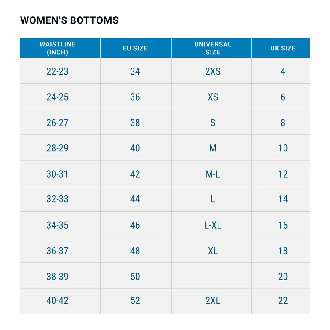 Best deal 🌟 Kalenji Run Dry Running Shorts 💯 4 Kalenji Run Dry Running Shorts