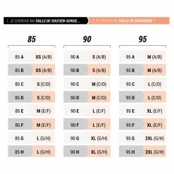 Kalenji Underwear Essential Running Bra