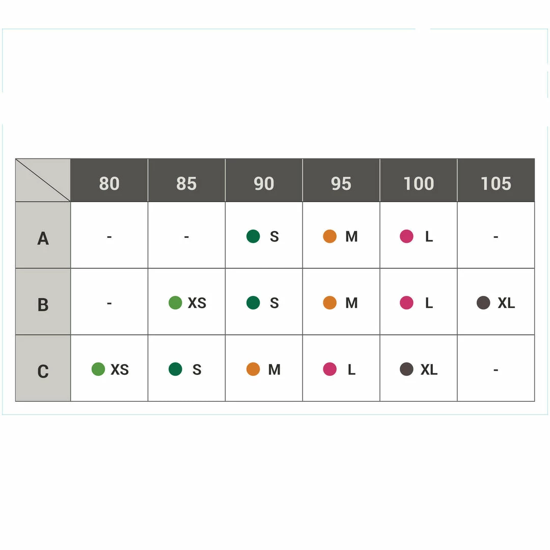 Budget β€οΈ Forclaz Underwear Trek 500, Merino Wool Bra π 8 Forclaz Underwear Trek 500, Merino Wool Bra